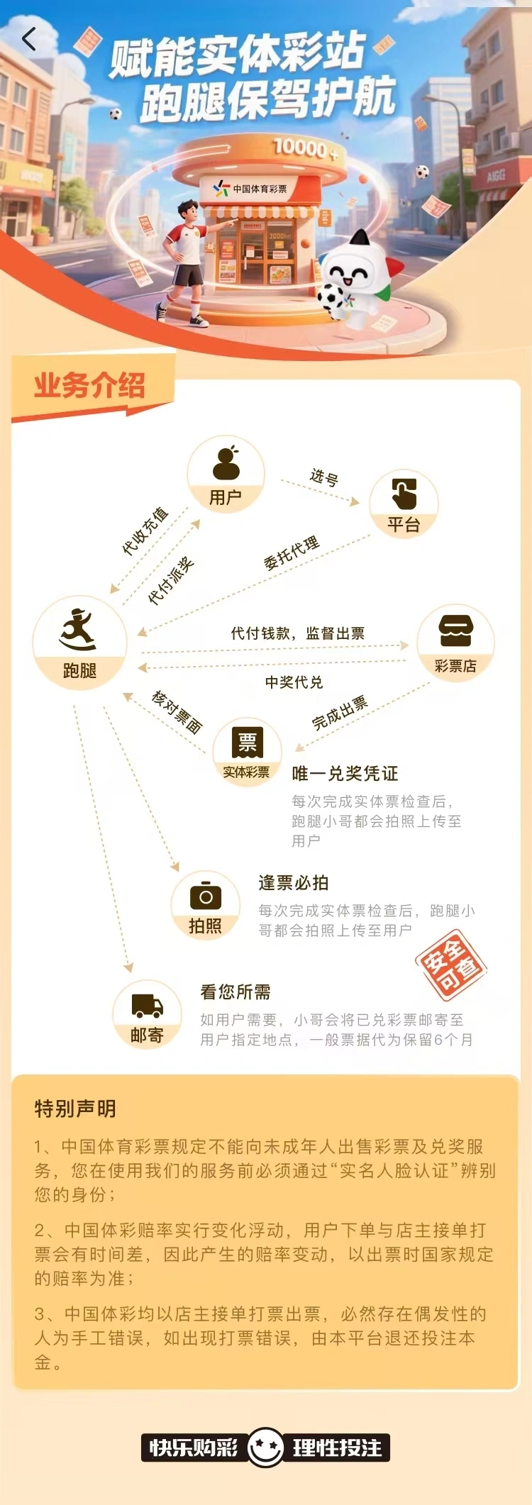 平台生态关系链